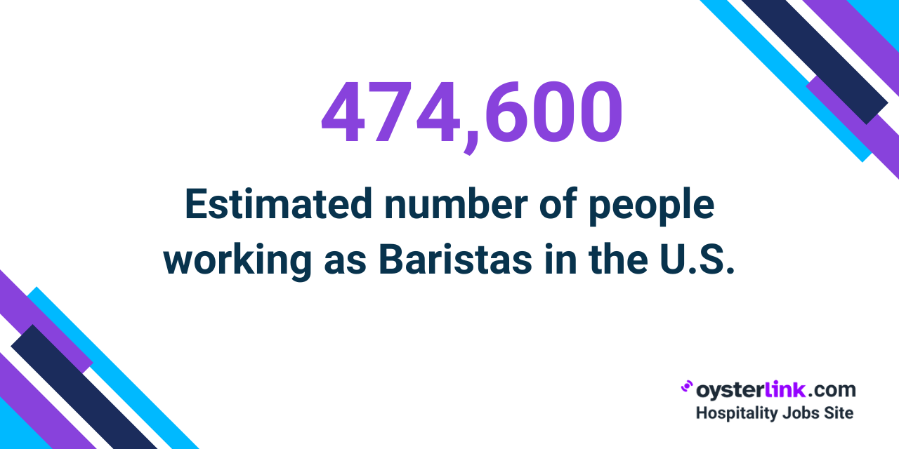barista employment statistics